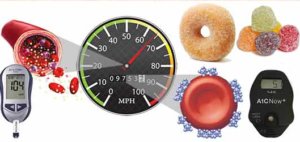 Анализ на гликированный гемоглобин (HbA1C) — что нужно знать диабетику?