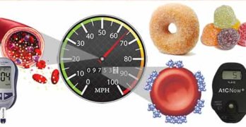 Анализ на гликированный гемоглобин (HbA1C) — что нужно знать диабетику?